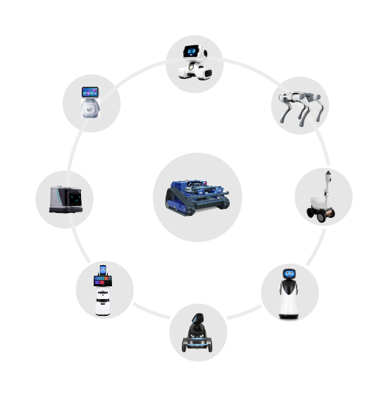 Circulo De Robot | Smart Control Brasil