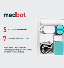 CareBot em aplicação assistiva de saúde