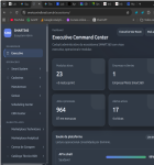 Banco de dados para sistemas web